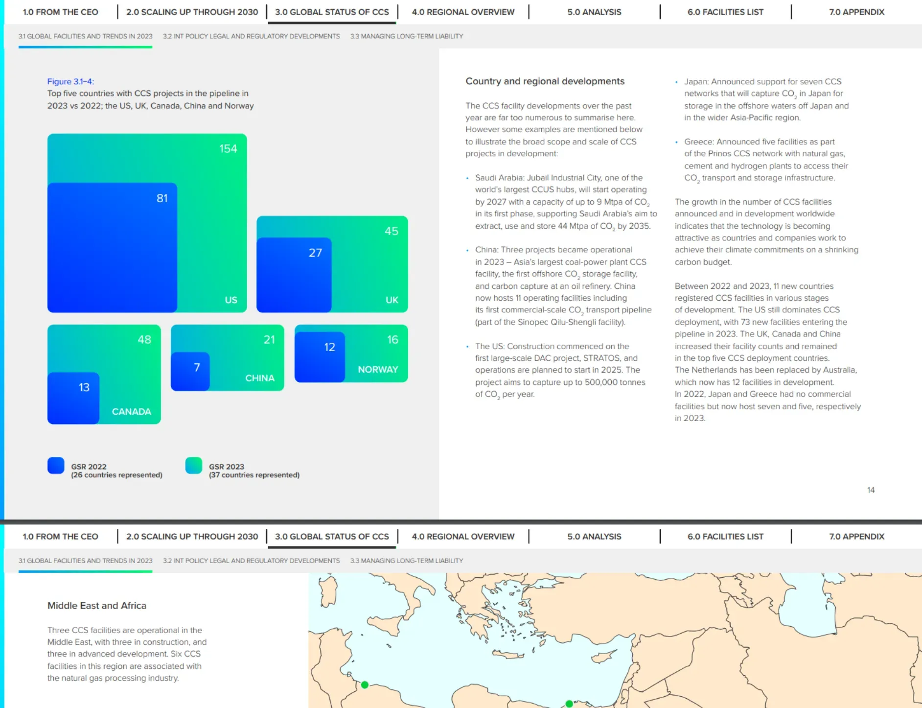 Screenshot of Global CCs Institute PDF file showing map of carbon capture projects